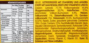 Inhaltsstoffe Etticket